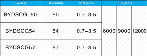 行唐钳压式声测管供应规格尺寸